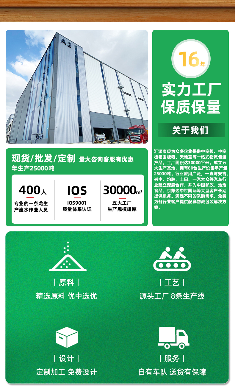 中空板箱20詳情頁_02.jpg