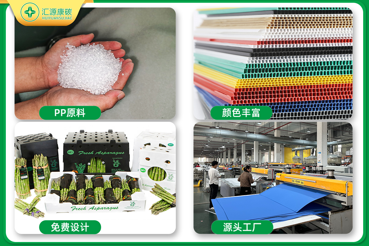 中空板堆疊箱 出口國外 案例豐富