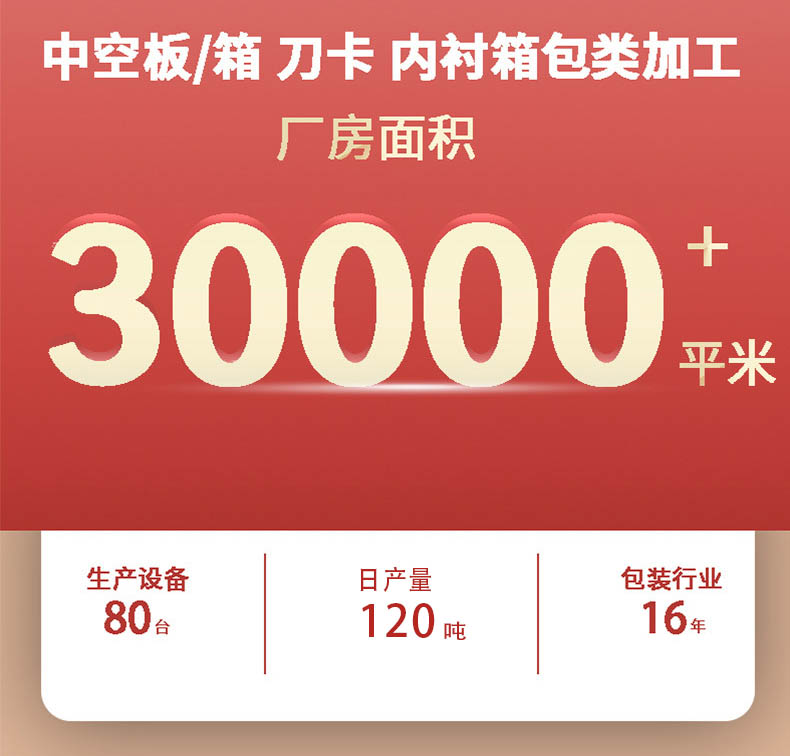 pp周轉(zhuǎn).jpg